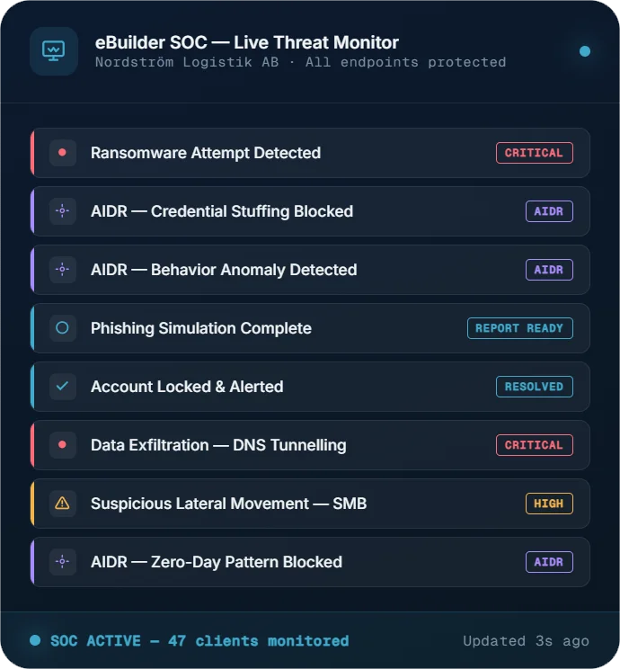 eBuilder Security MDR SOC live monitor